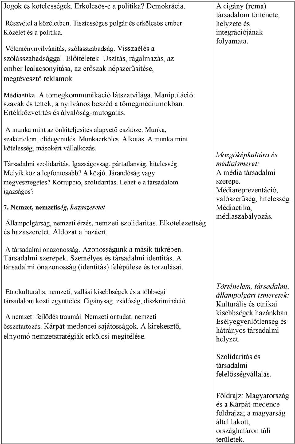 A cigány (roma) társadalom története, helyzete és integrációjának folyamata. Médiaetika. A tömegkommunikáció látszatvilága. Manipuláció: szavak és tettek, a nyilvános beszéd a tömegmédiumokban.