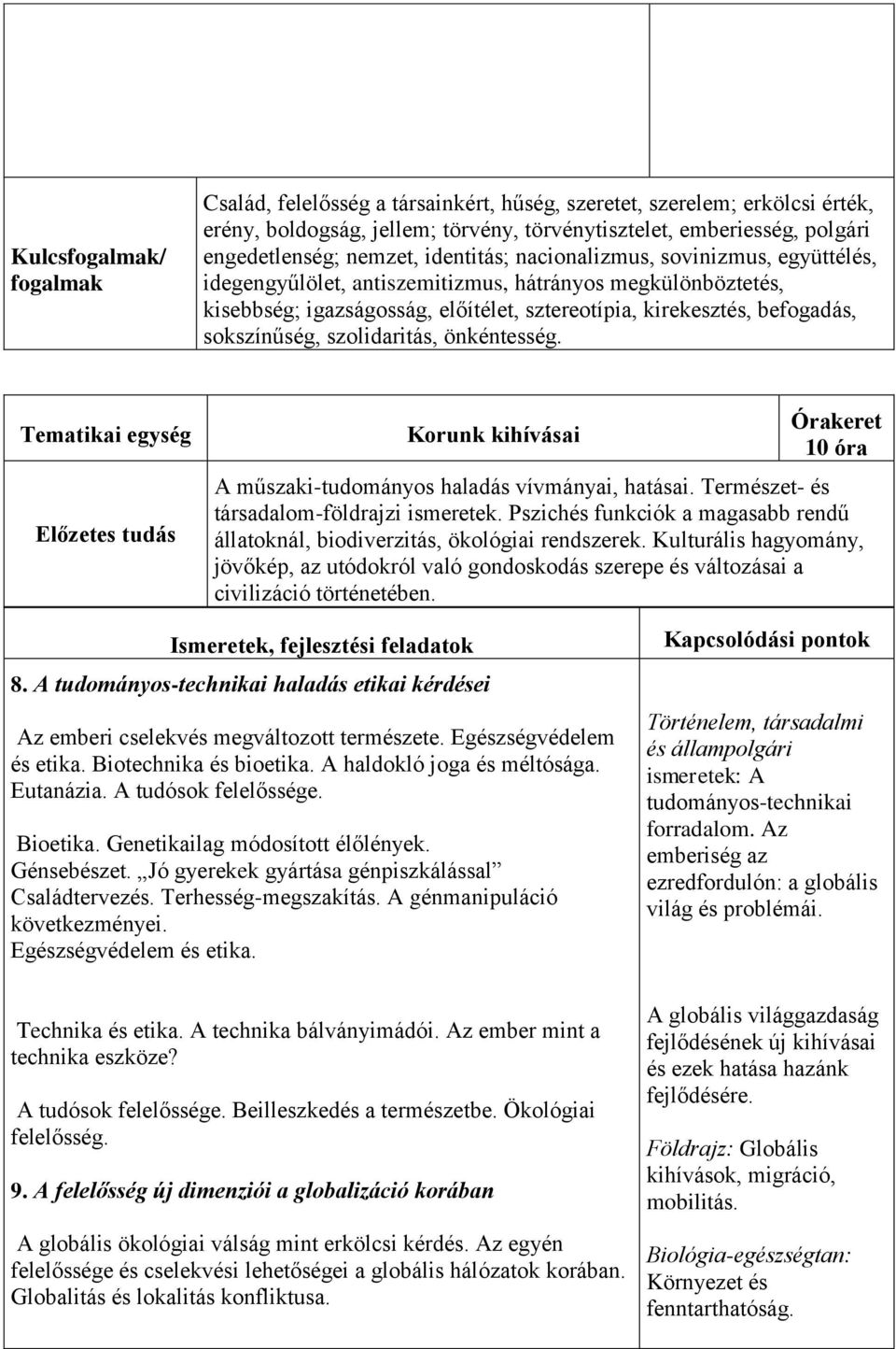 szolidaritás, önkéntesség. Tematikai egység Előzetes tudás Korunk kihívásai Órakeret 10 óra A műszaki-tudományos haladás vívmányai, hatásai. Természet- és társadalom-földrajzi ismeretek.