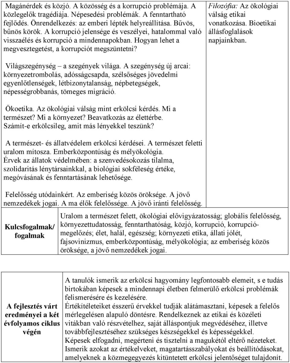 Filozófia: Az ökológiai válság etikai vonatkozása. Bioetikai állásfoglalások napjainkban. Világszegénység a szegények világa.