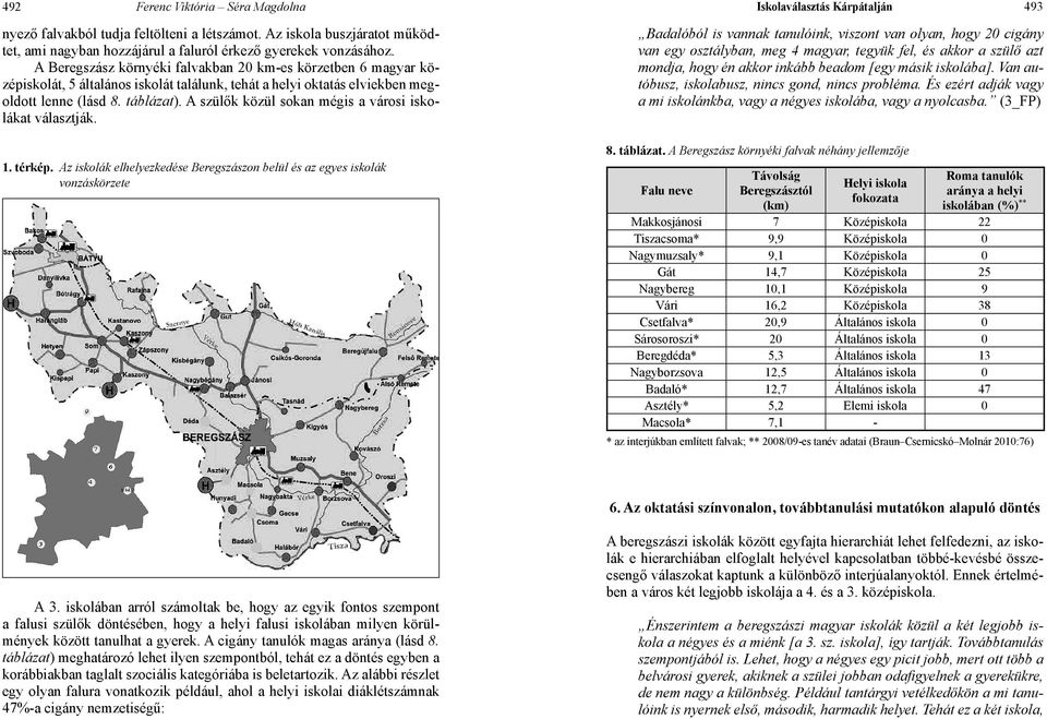 A Beregszász környéki falvakban 20 km-es körzetben 6 magyar középiskolát, 5 általános iskolát találunk, tehát a helyi oktatás elviekben megoldott lenne (lásd 8. táblázat).