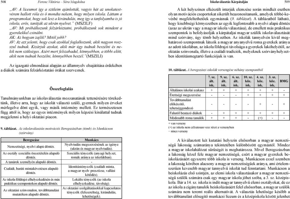 (MSZILF) AV: Mi próbálkozunk felzárkóztatni, próbálkozunk sok mindent a gyerekekkel csinálni. AK: Az hogyan zajlik? Mitől jobb?