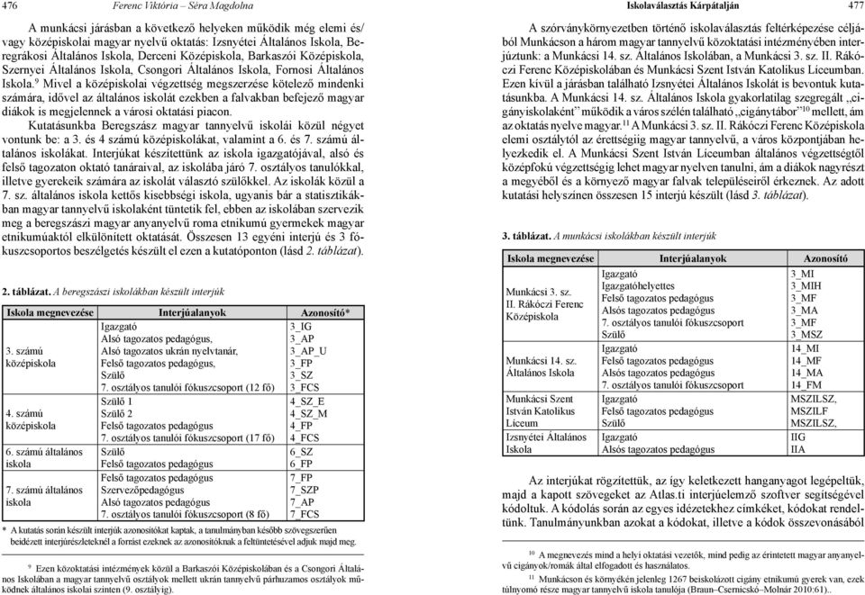 9 Mivel a középiskolai végzettség megszerzése kötelező mindenki számára, idővel az általános iskolát ezekben a falvakban befejező magyar diákok is megjelennek a városi oktatási piacon.