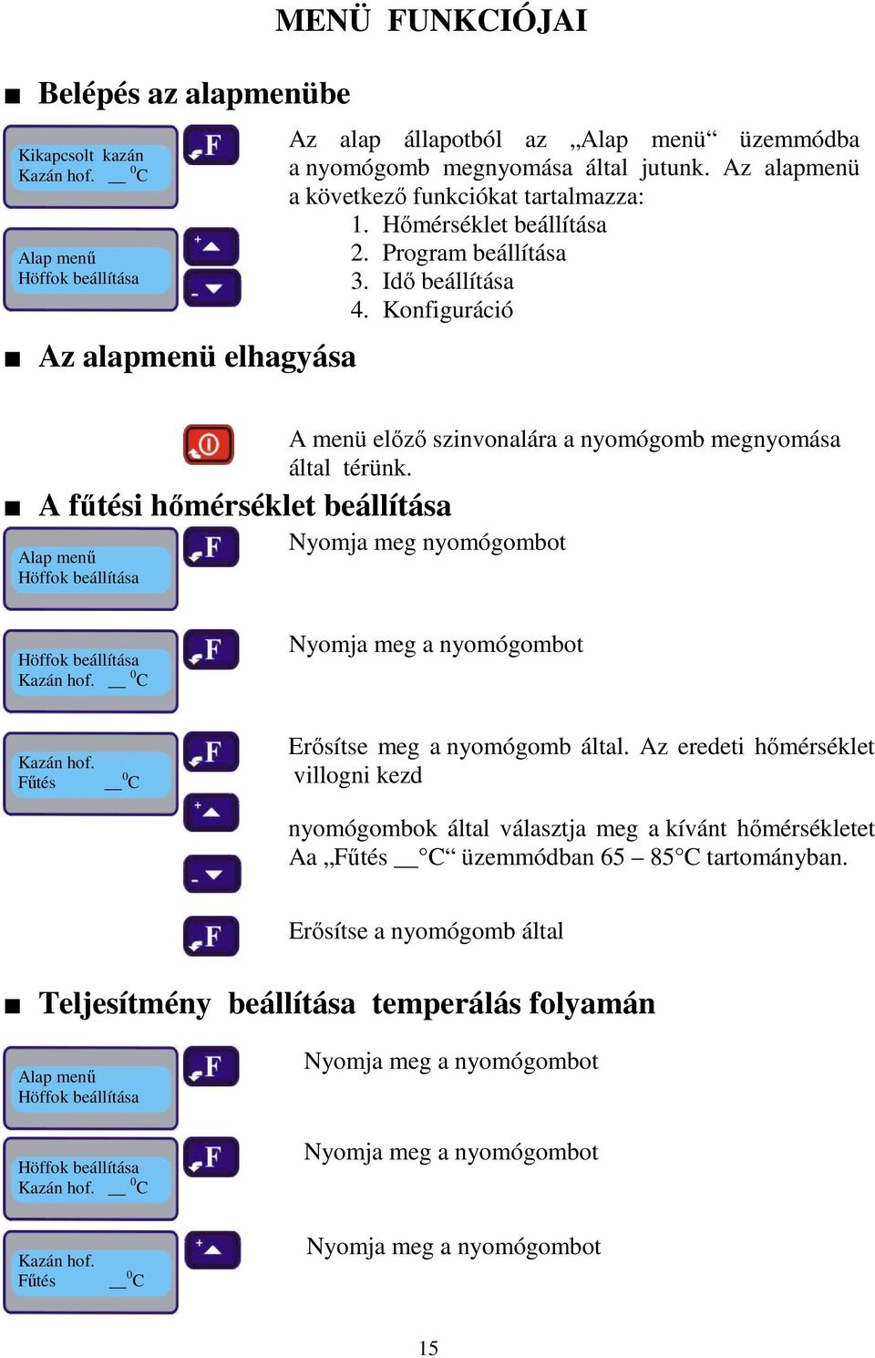 Konfiguráció A fűtési hőmérséklet beállítása Alap menű Höffok beállítása A menü előző szinvonalára a nyomógomb megnyomása által térünk.