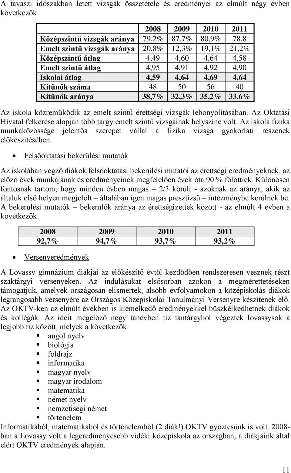 iskola közreműködik az emelt szintű érettségi vizsgák lebonyolításában. Az Oktatási Hivatal felkérése alapján több tárgy emelt szintű vizsgáinak helyszíne volt.