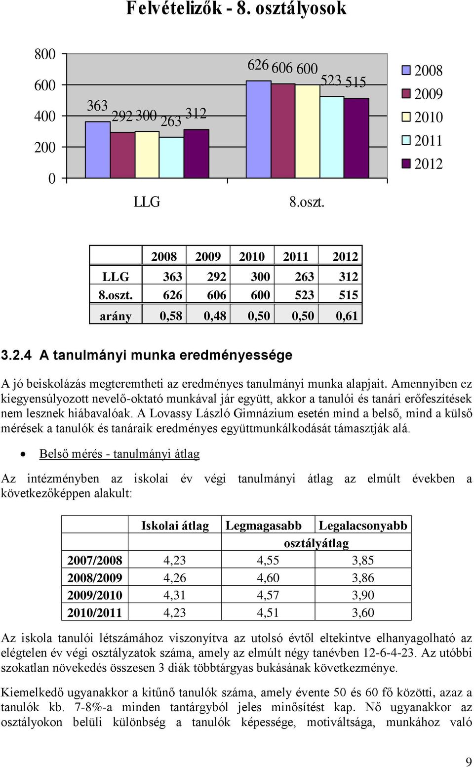 Amennyiben ez kiegyensúlyozott nevelő-oktató munkával jár együtt, akkor a tanulói és tanári erőfeszítések nem lesznek hiábavalóak.