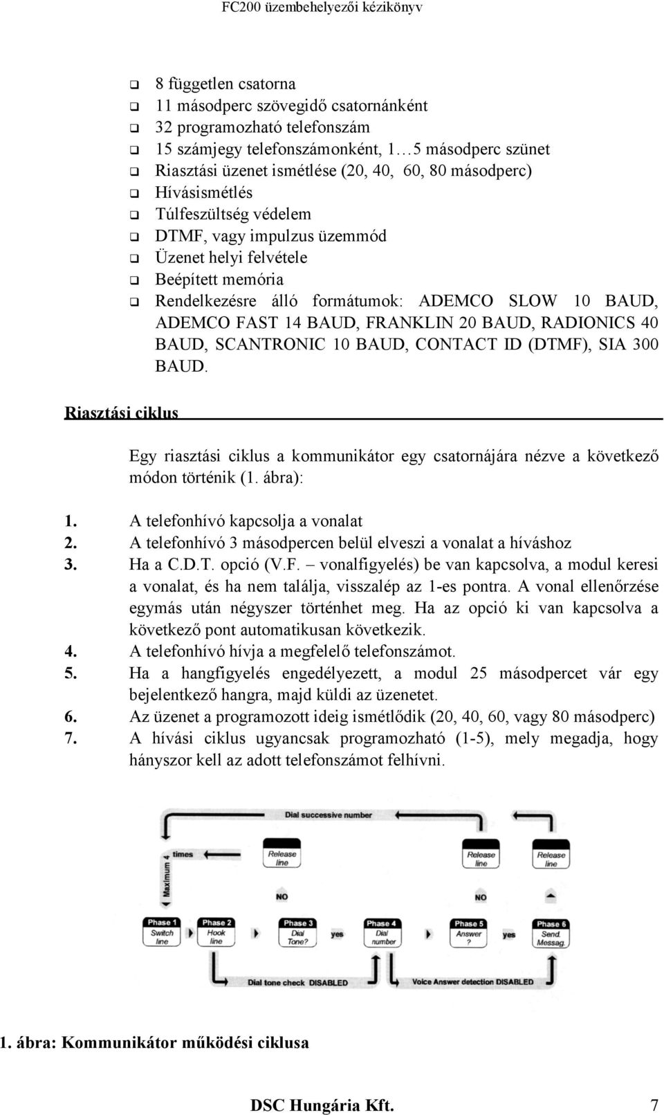 20 BAUD, RADIONICS 40 BAUD, SCANTRONIC 10 BAUD, CONTACT ID (DTMF), SIA 300 BAUD. Egy riasztási ciklus a kommunikátor egy csatornájára nézve a következő módon történik (1. ábra): 1.