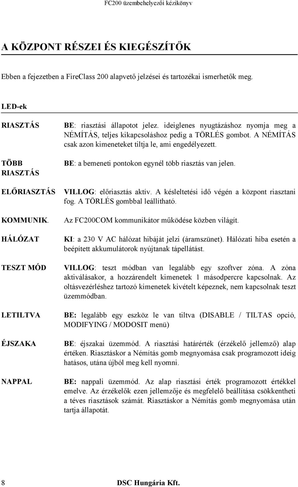 A NÉMÍTÁS csak azon kimeneteket tiltja le, ami engedélyezett. BE: a bemeneti pontokon egynél több riasztás van jelen. VILLOG: előriasztás aktív. A késleltetési idő végén a központ riasztani fog.