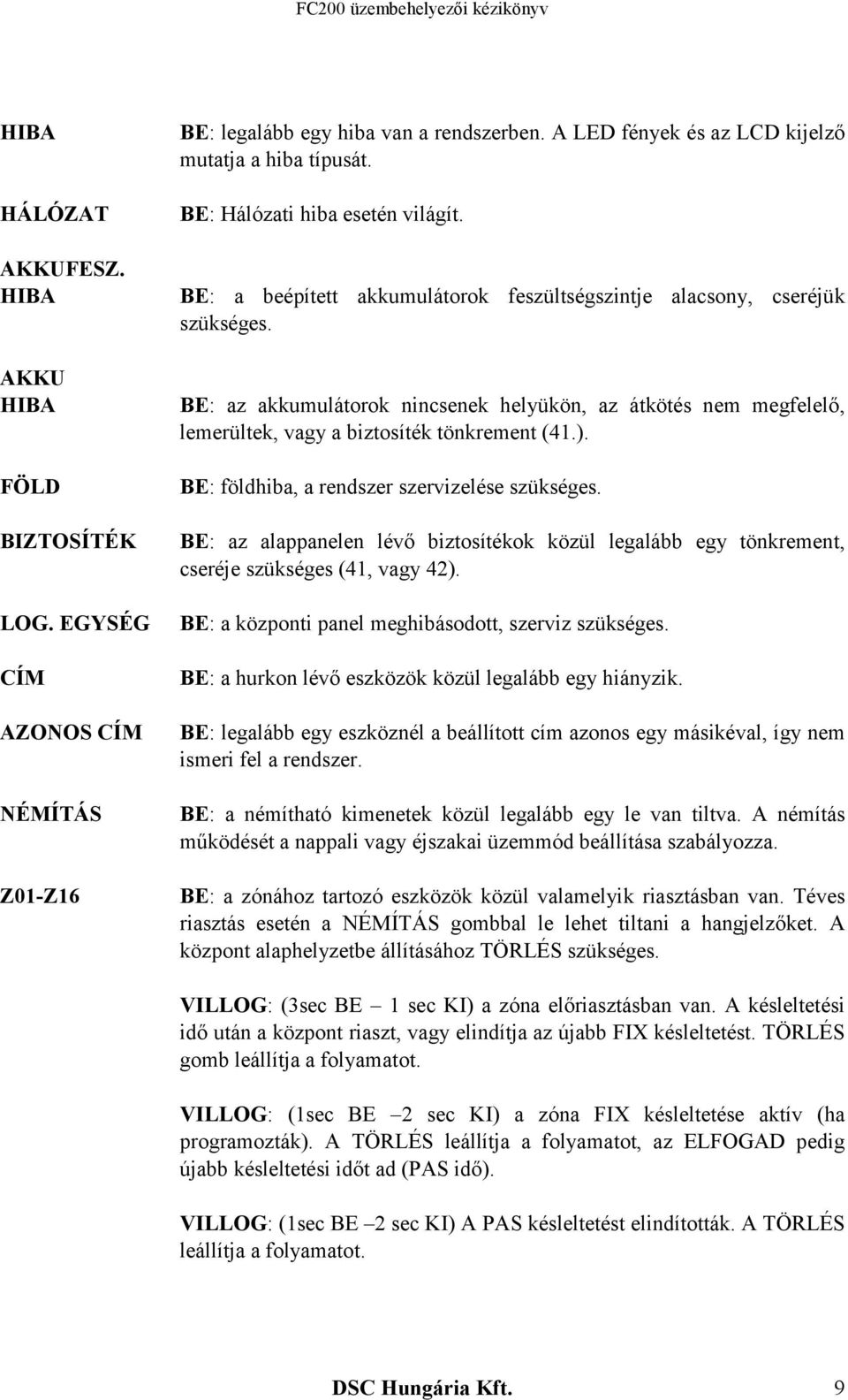 BE: az akkumulátorok nincsenek helyükön, az átkötés nem megfelelő, lemerültek, vagy a biztosíték tönkrement (41.). BE: földhiba, a rendszer szervizelése szükséges.