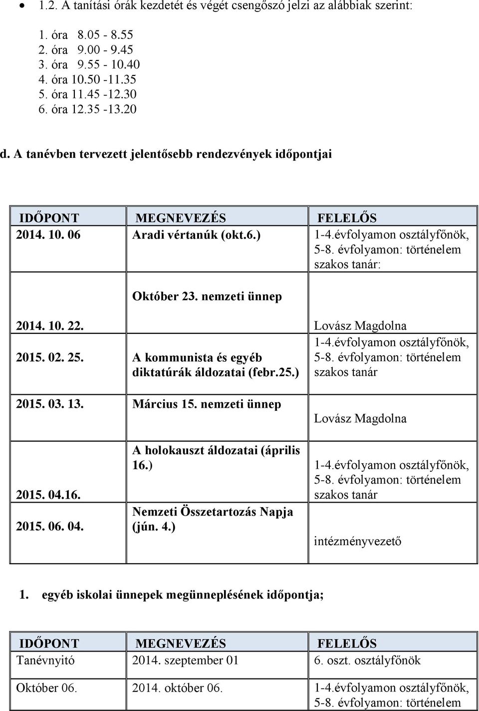 évfolyamon: történelem szakos tanár: Október 23. nemzeti ünnep 2014. 10. 22. 2015. 02. 25. A kommunista és egyéb diktatúrák áldozatai (febr.25.) 2015. 03. 13. Március 15.