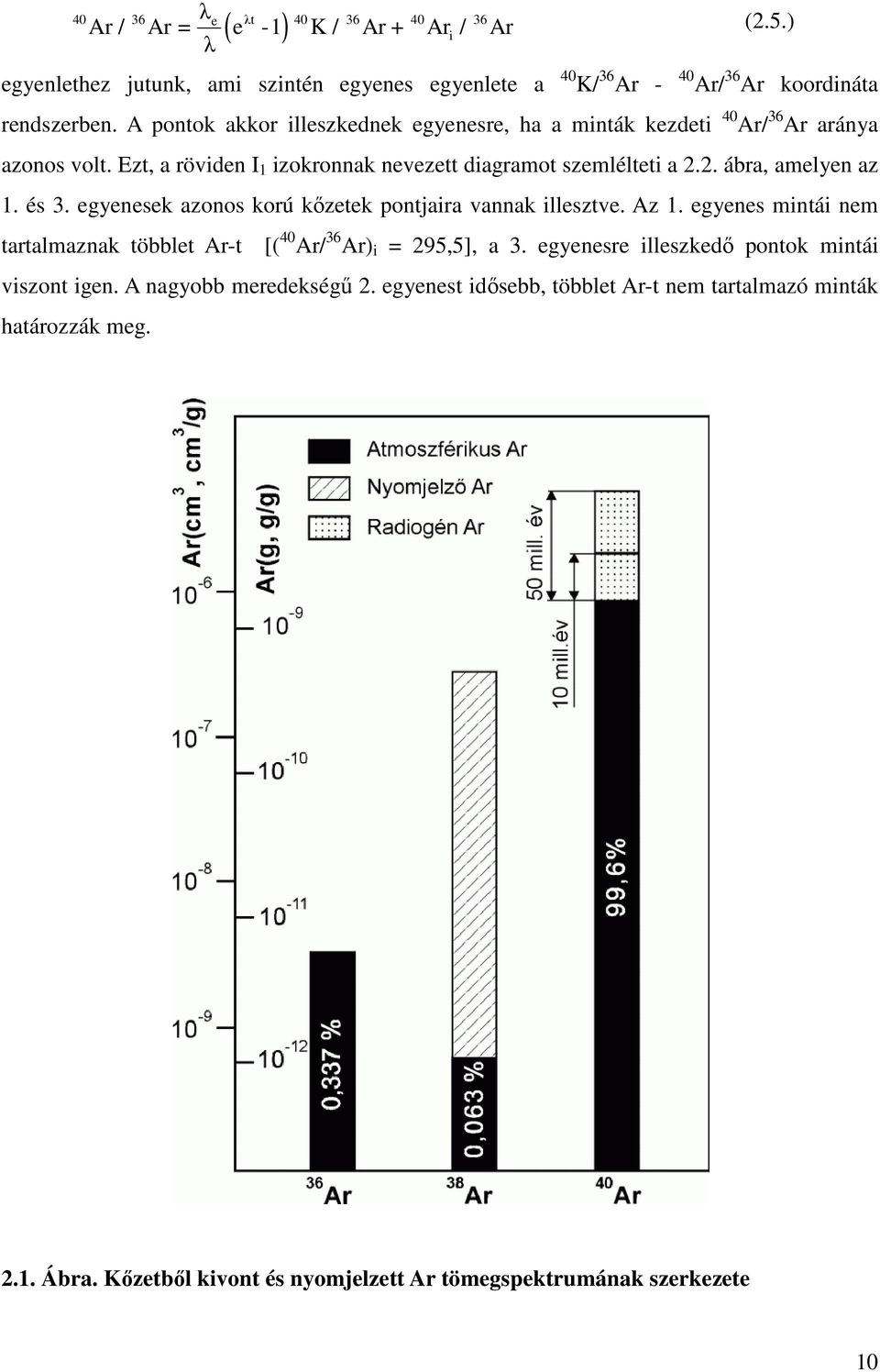 és 3. egyenesek azonos korú kőzetek pontjaira vannak illesztve. Az 1. egyenes mintái nem tartalmaznak többlet Ar-t [( 40 Ar/ 36 Ar) i = 295,5], a 3.