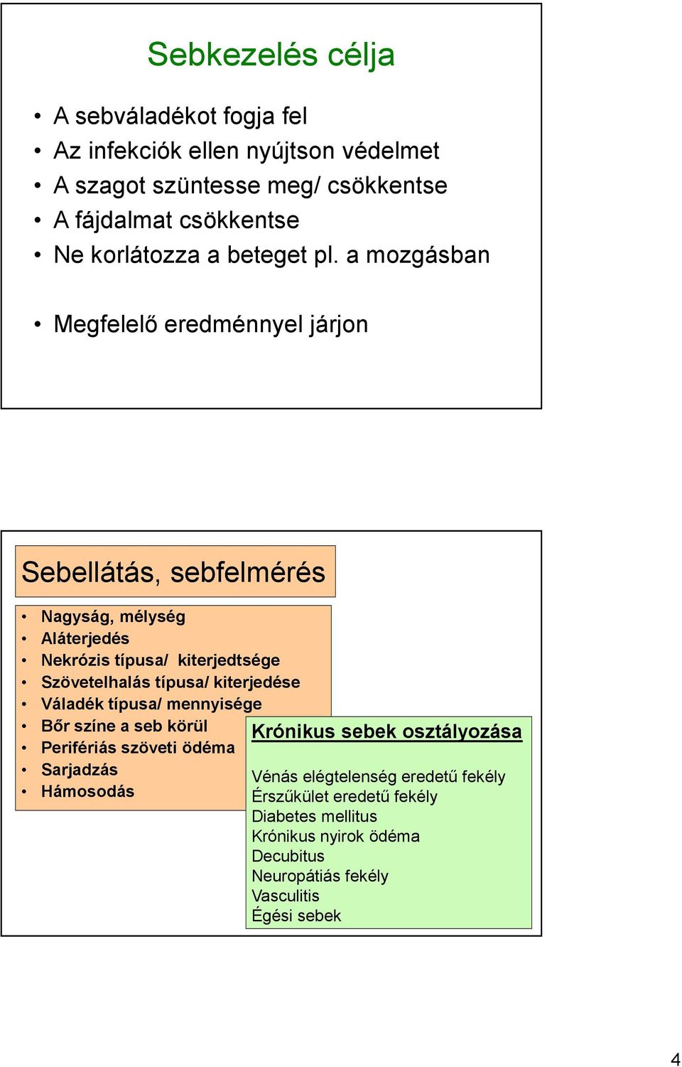 a mozgásban Megfelelő eredménnyel járjon Sebellátás, sebfelmérés Nagyság, mélység Aláterjedés Nekrózis típusa/ kiterjedtsége Szövetelhalás típusa/