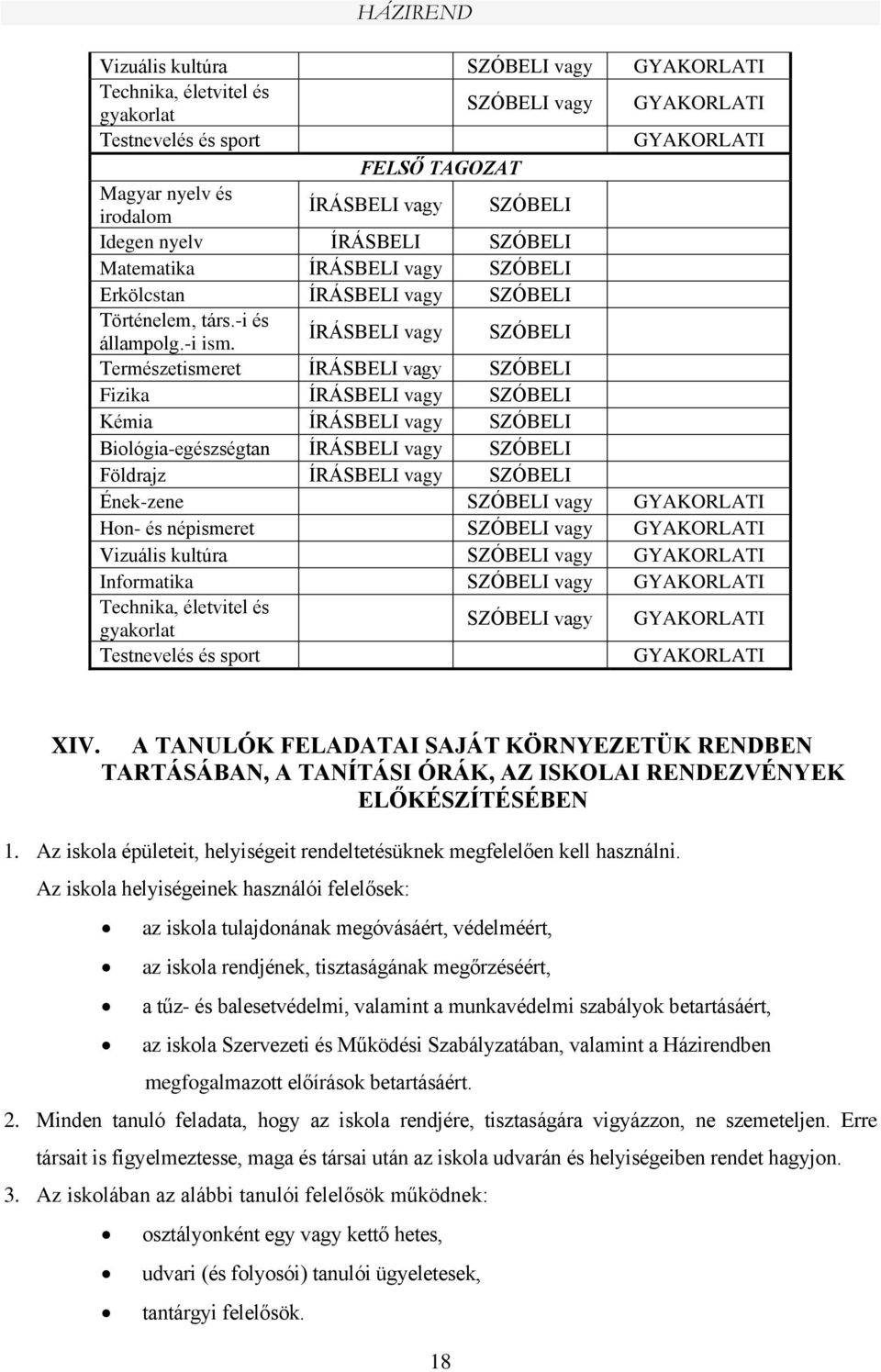 ÍRÁSBELI vagy SZÓBELI Természetismeret ÍRÁSBELI vagy SZÓBELI Fizika ÍRÁSBELI vagy SZÓBELI Kémia ÍRÁSBELI vagy SZÓBELI Biológia-egészségtan ÍRÁSBELI vagy SZÓBELI Földrajz ÍRÁSBELI vagy SZÓBELI