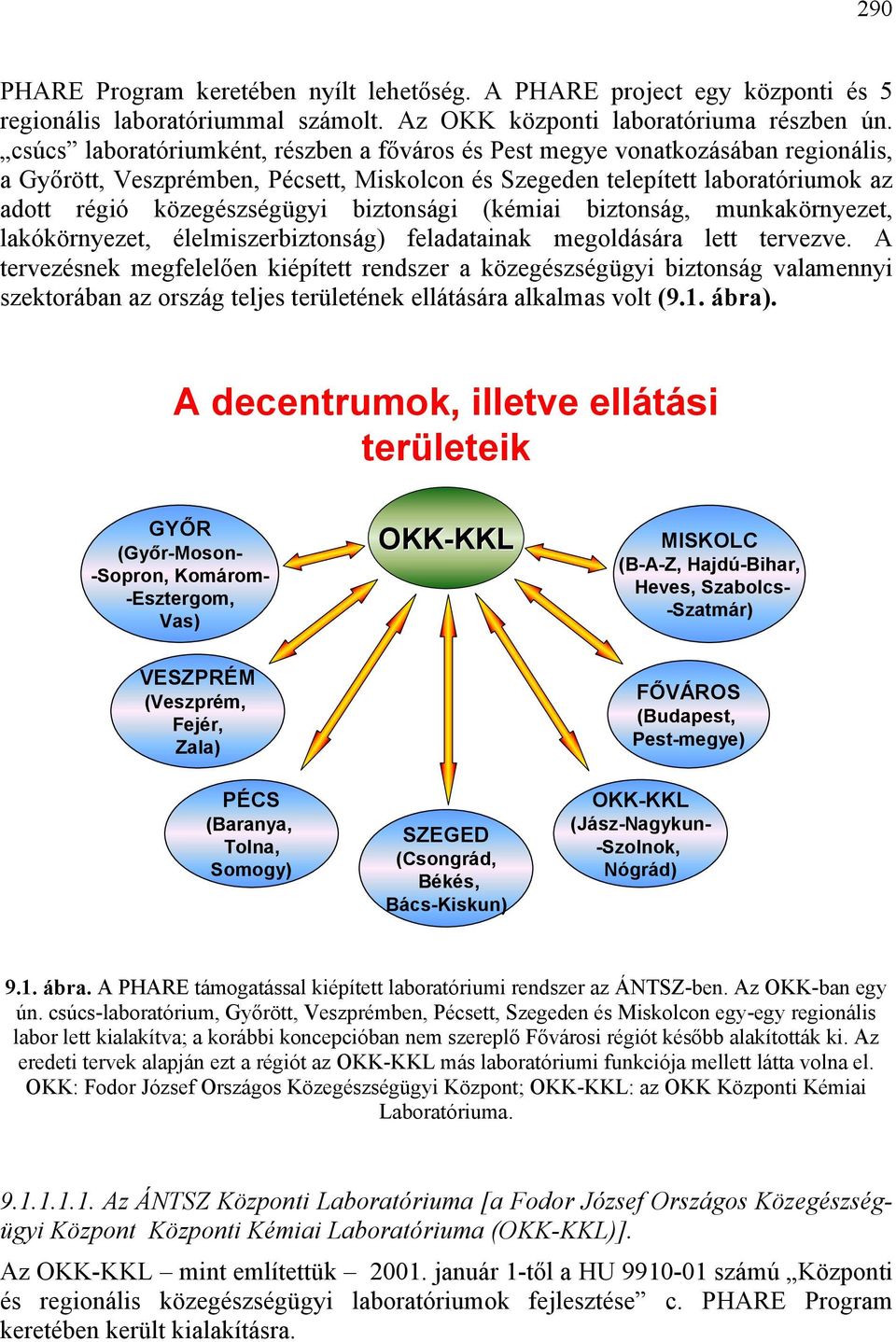 biztonsági (kémiai biztonság, munkakörnyezet, lakókörnyezet, élelmiszerbiztonság) feladatainak megoldására lett tervezve.