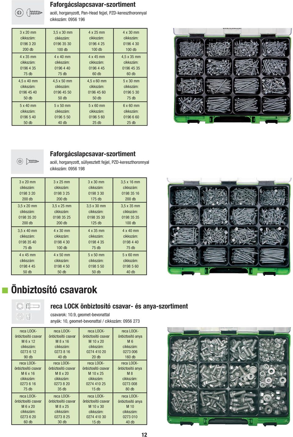 5 50 5 x 60 mm 0196 5 60 6 x 60 mm 0196 6 60 Faforgácslapcsavar-szortiment acél, horganyzott, süllyesztett fejjel, PZD-kereszthoronnyal 0956 198 3 x 20 mm 0198 3 20 3 x 25 mm 0198 3 25 3 x 30 mm 0198
