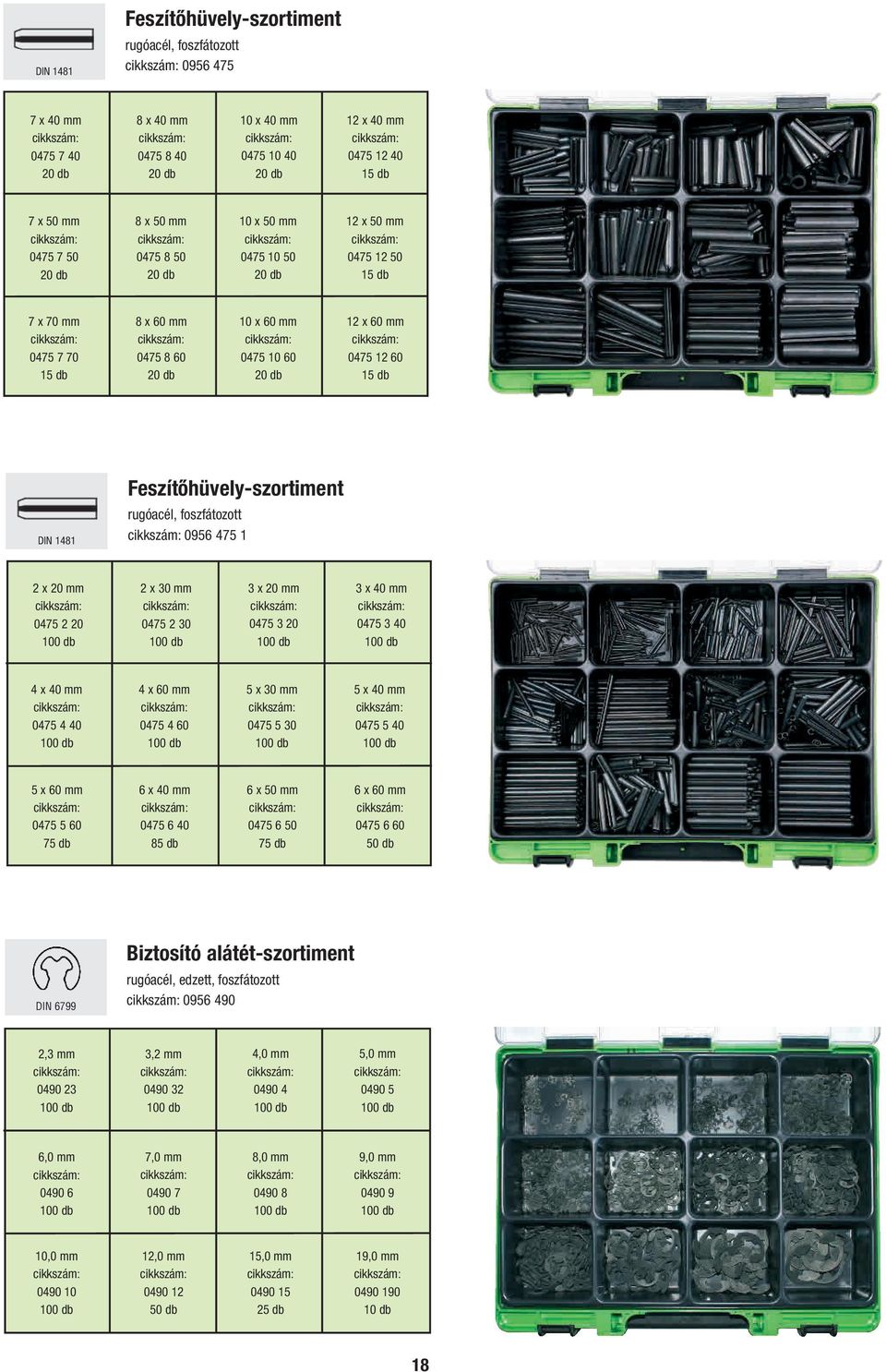 0475 2 20 2 x 30 mm 0475 2 30 3 x 20 mm 0475 3 20 3 x 40 mm 0475 3 40 4 x 40 mm 0475 4 40 4 x 60 mm 0475 4 60 5 x 30 mm 0475 5 30 5 x 40 mm 0475 5 40 5 x 60 mm 0475 5 60 6 x 40 mm 0475 6 40 8 6 x 50