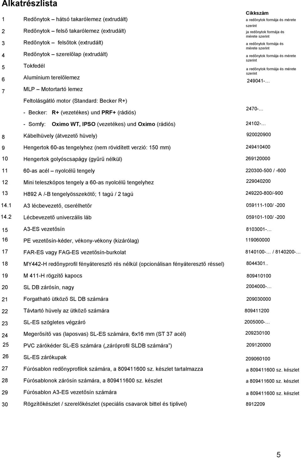 motor (Standard: Becker R+) - Becker: R+ (vezetékes) und PRF+ (rádiós) szerint a redőnytok formája és mérete szerint 2470-8 - Somfy: Oximo WT, IPSO (vezetékes) und Oximo (rádiós) Kábelhüvely