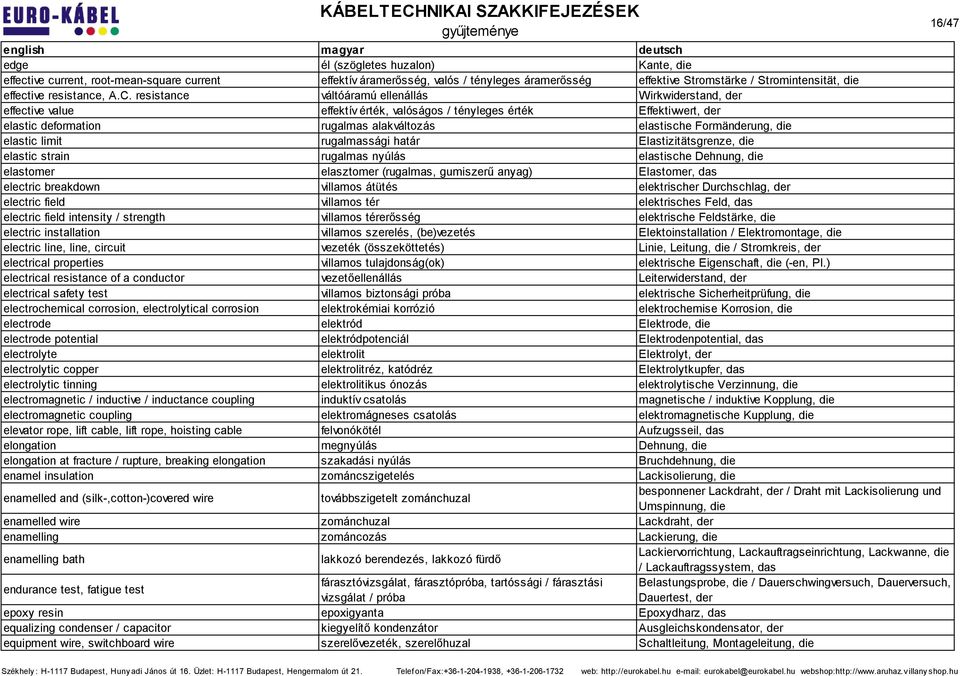 resistance váltóáramú ellenállás Wirkwiderstand, der effective value effektív érték, valóságos / tényleges érték Effektivwert, der elastic deformation rugalmas alakváltozás elastische Formänderung,