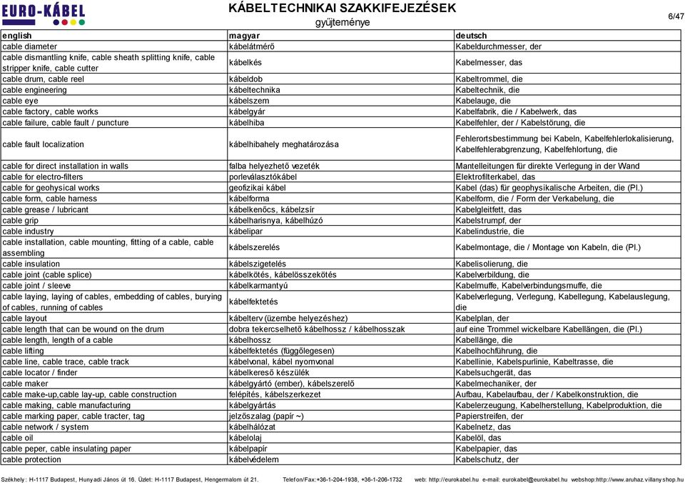 fault / puncture kábelhiba Kabelfehler, der / Kabelstörung, die cable fault localization kábelhibahely meghatározása Fehlerortsbestimmung bei Kabeln, Kabelfehlerlokalisierung, Kabelfehlerabgrenzung,