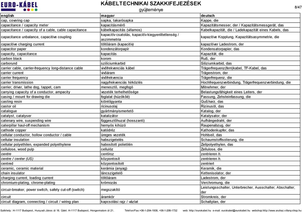 Kopplung, Kapazitätsasymmetrie, die capacitive charging current töltőáram (kapacitív) kapazitiver Ladestrom, der capacitor paper kondenzátorpapír Kondensatorpapier, das capacity, capacitance