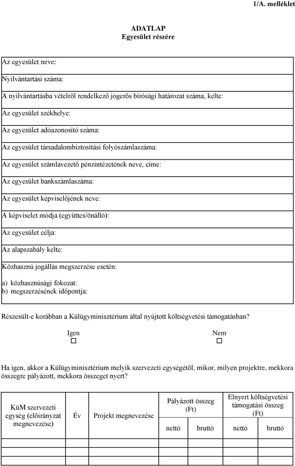 képviselet módja (együttes/önálló): Az egyesület célja: Az alapszabály kelte: Közhasznú jogállás megszerzése esetén: a) közhasznúsági fokozat: b) megszerzésének időpontja: Részesült-e korábban a