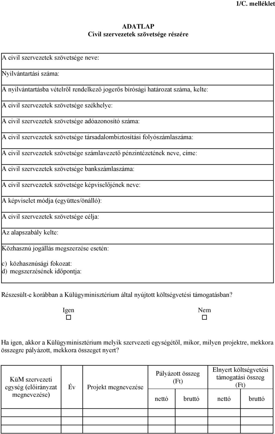 számlavezető pénzintézetének neve, címe: A civil szervezetek szövetsége bankszámlaszáma: A civil szervezetek szövetsége képviselőjének neve: A képviselet módja (együttes/önálló): A civil szervezetek