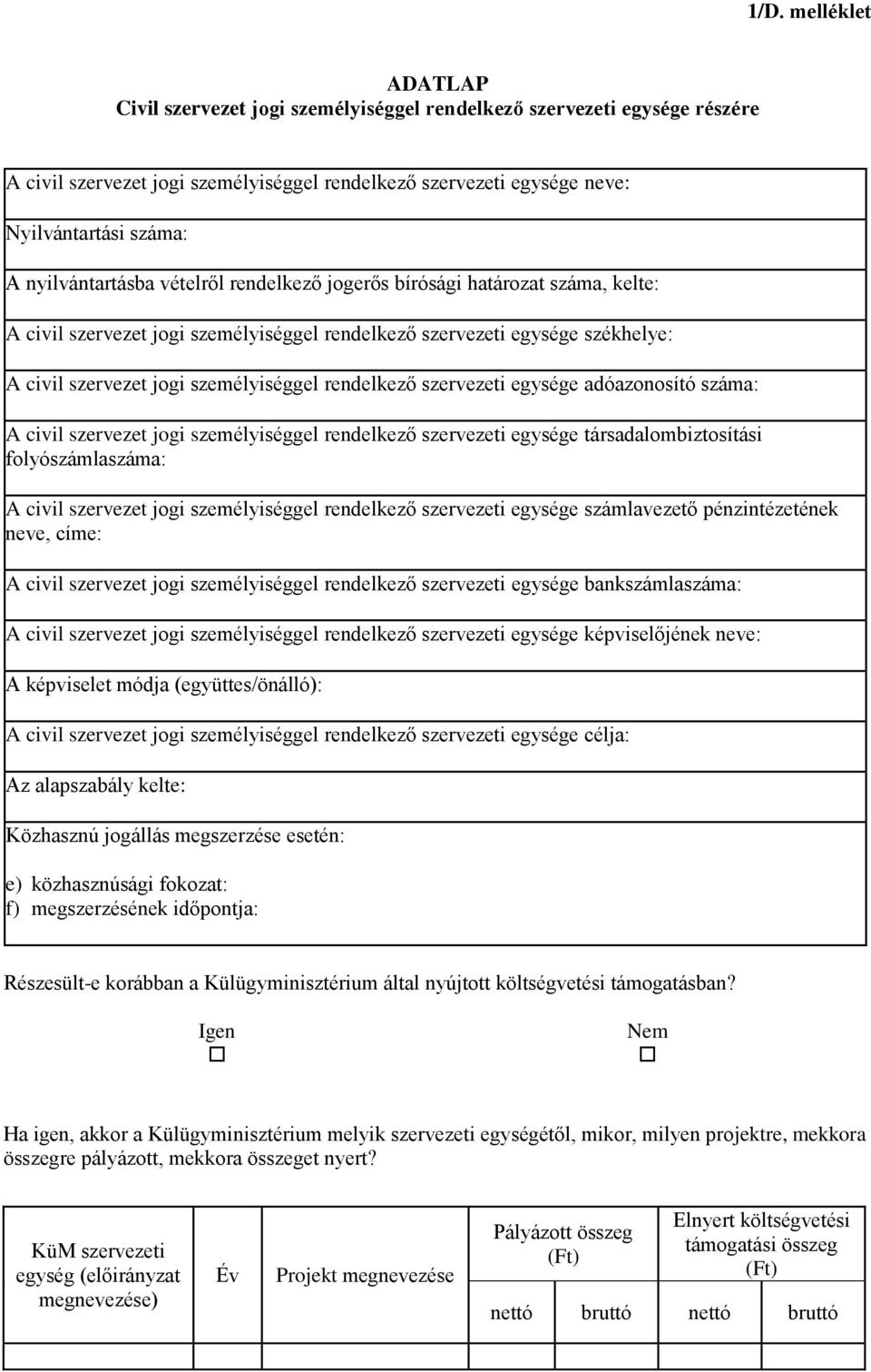 rendelkező szervezeti egysége adóazonosító száma: A civil szervezet jogi személyiséggel rendelkező szervezeti egysége társadalombiztosítási folyószámlaszáma: A civil szervezet jogi személyiséggel