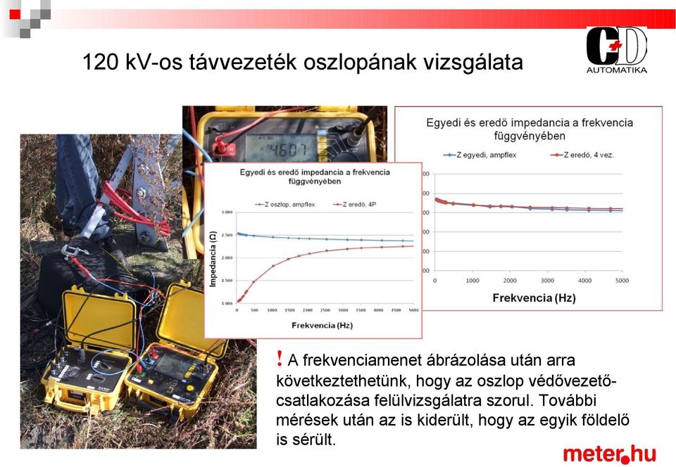 hogy az oszlop védővezetőcsatlakozása felülvizsgálatra