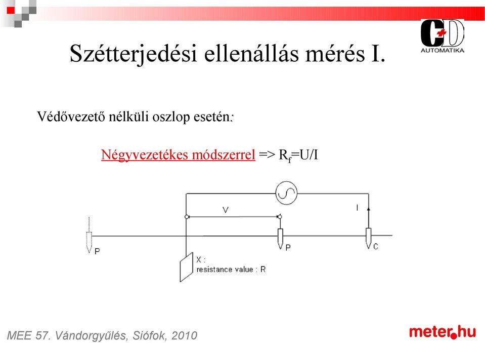 Védővezető nélküli oszlop