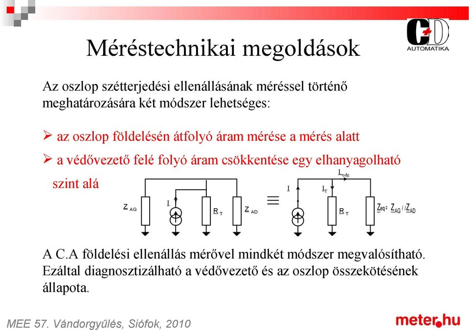 egy elhanyagolható I cdg szint alá I Z I AG RT Z AD IT RT Zeq = Z AG / / Z AD A C.
