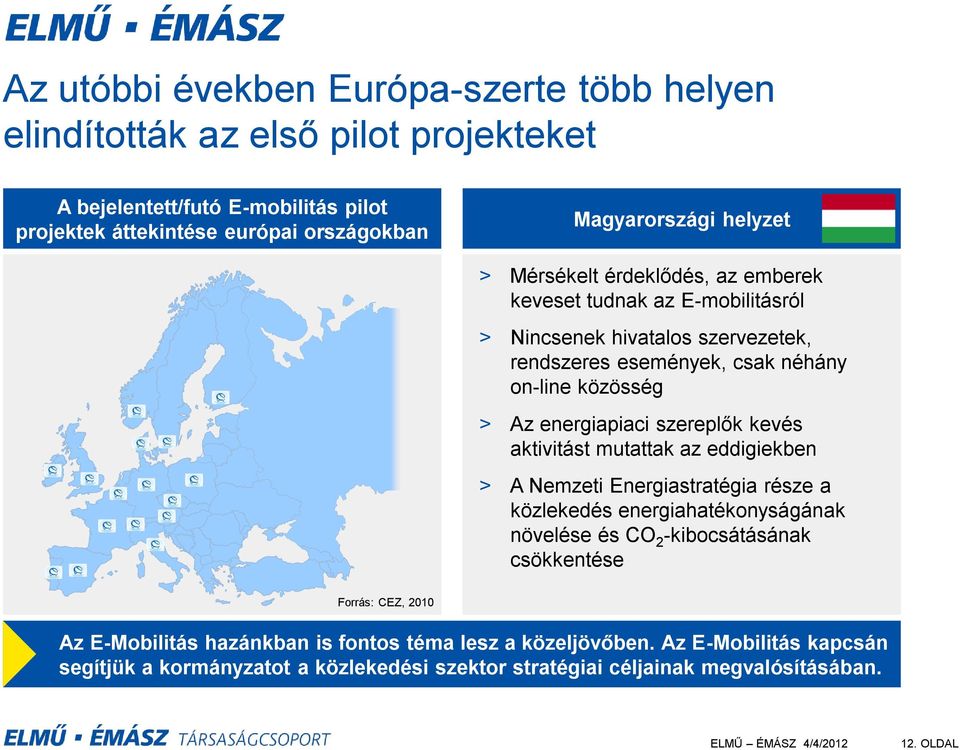 szereplők kevés aktivitást mutattak az eddigiekben > A Nemzeti Energiastratégia része a közlekedés energiahatékonyságának növelése és CO 2 -kibocsátásának csökkentése Forrás: CEZ,