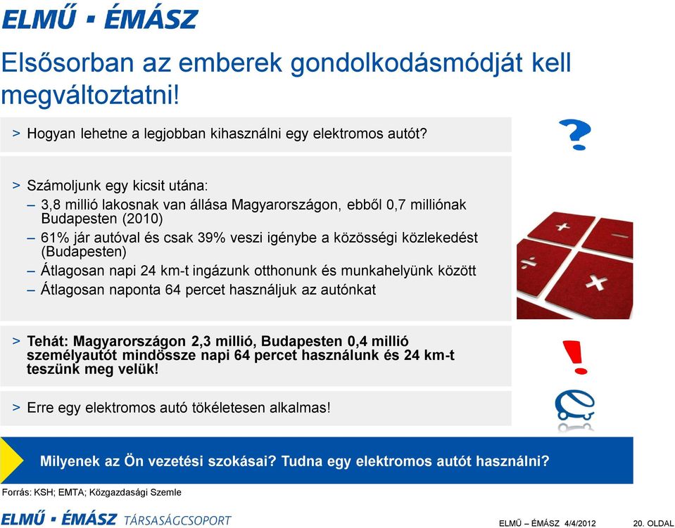 (Budapesten) Átlagosan napi 24 km-t ingázunk otthonunk és munkahelyünk között Átlagosan naponta 64 percet használjuk az autónkat > Tehát: Magyarországon 2,3 millió, Budapesten 0,4