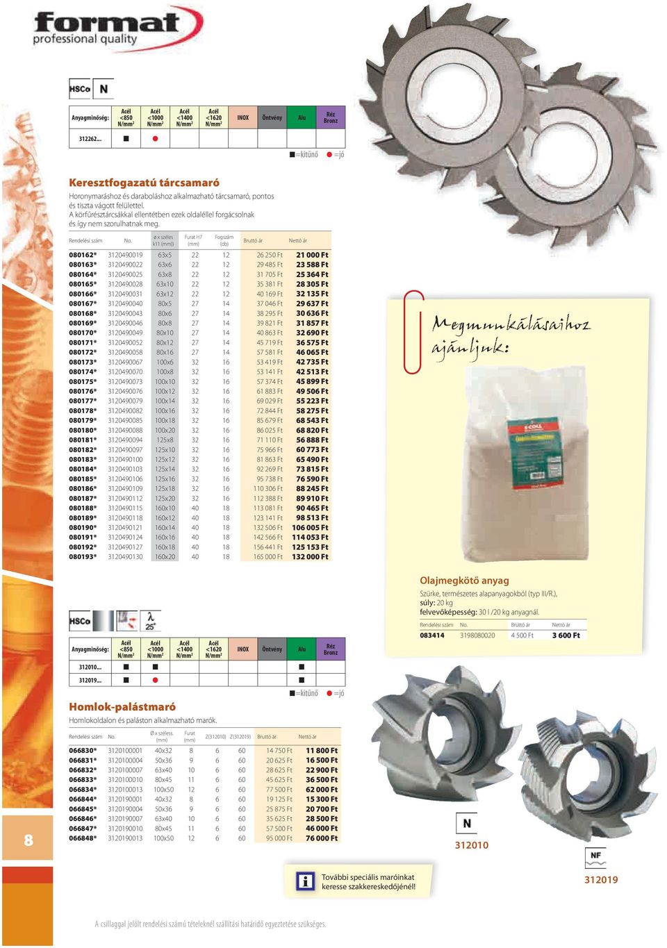 ø x széles k11 ) Furat H7 Fog (db) 080162* 3120490019 63x5 22 12 26 250 Ft 21 000 Ft 080163* 3120490022 63x6 22 12 29 485 Ft 23 588 Ft 080164* 3120490025 63x8 22 12 31 705 Ft 25 364 Ft 080165*