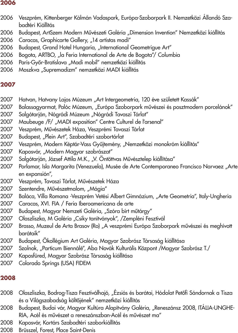 Grand Hotel Hungaria, International Geometrigue Art 2006 Bogota, ARTBO, la Feria International de Arte de Bogota / Columbia 2006 Paris-Gyôr-Bratislava Madi mobil nemzetközi kiállítás 2006 Moszkva