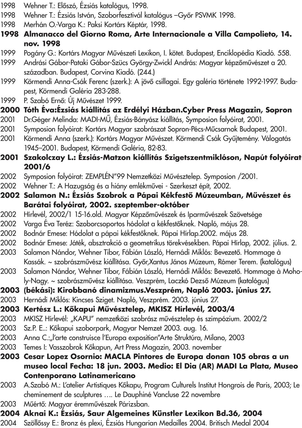 1999 Andrási Gábor-Pataki Gábor-Szücs György-Zwickl András: Magyar képzômûvészet a 20. században. Budapest, Corvina Kiadó. (244.) 1999 Körmendi Anna-Csák Ferenc (szerk.): A jövô csillagai.