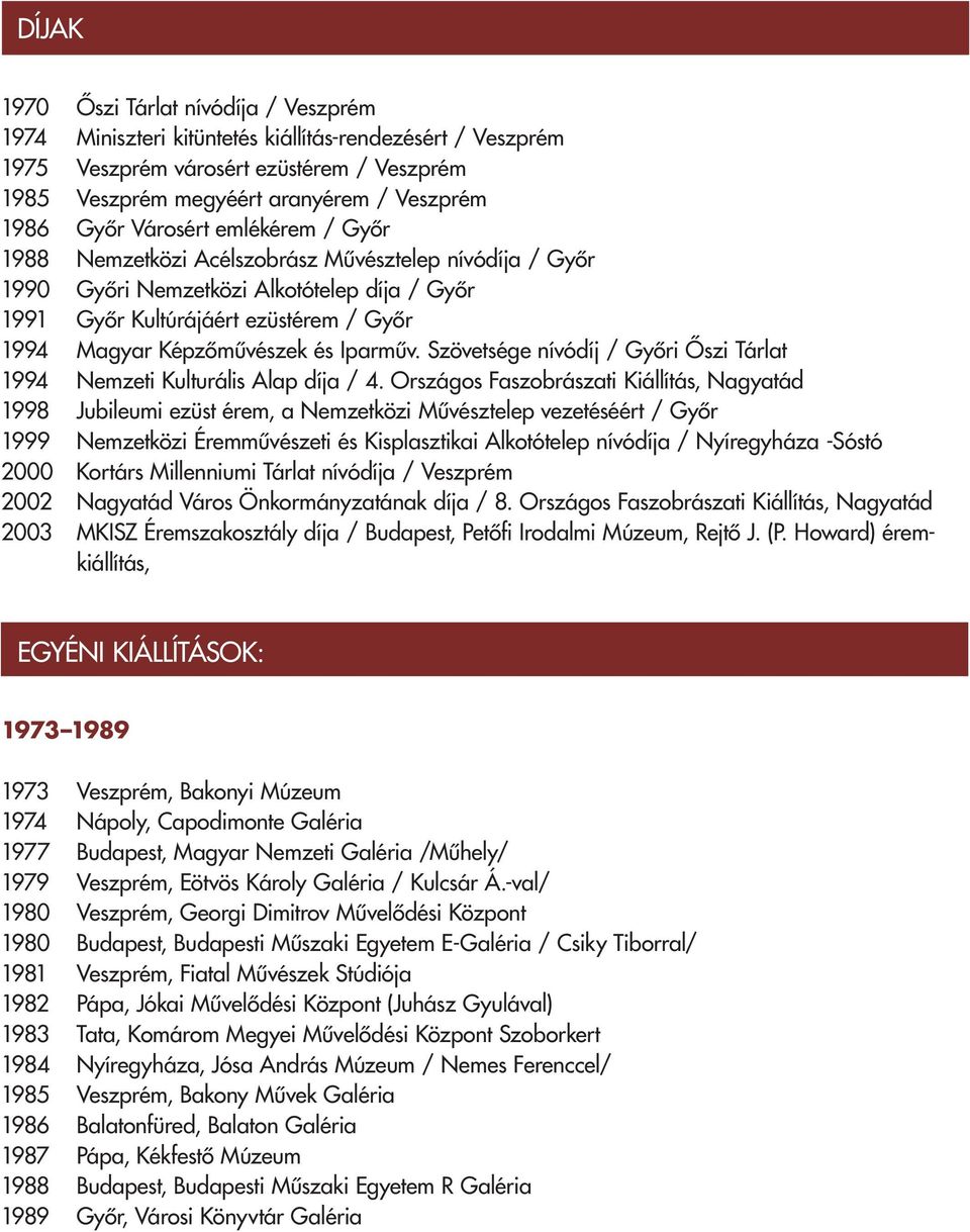 és Iparmûv. Szövetsége nívódíj / Gyôri Ôszi Tárlat 1994 Nemzeti Kulturális Alap díja / 4.