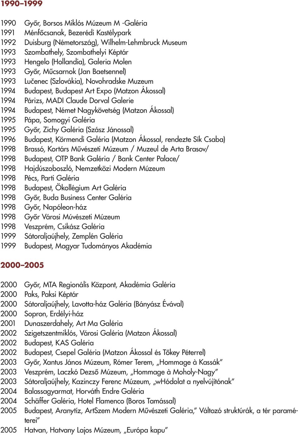 1994 Budapest, Német Nagykövetség (Matzon Ákossal) 1995 Pápa, Somogyi Galéria 1995 Gyôr, Zichy Galéria (Szász Jánossal) 1996 Budapest, Körmendi Galéria (Matzon Ákossal, rendezte Sík Csaba) 1998