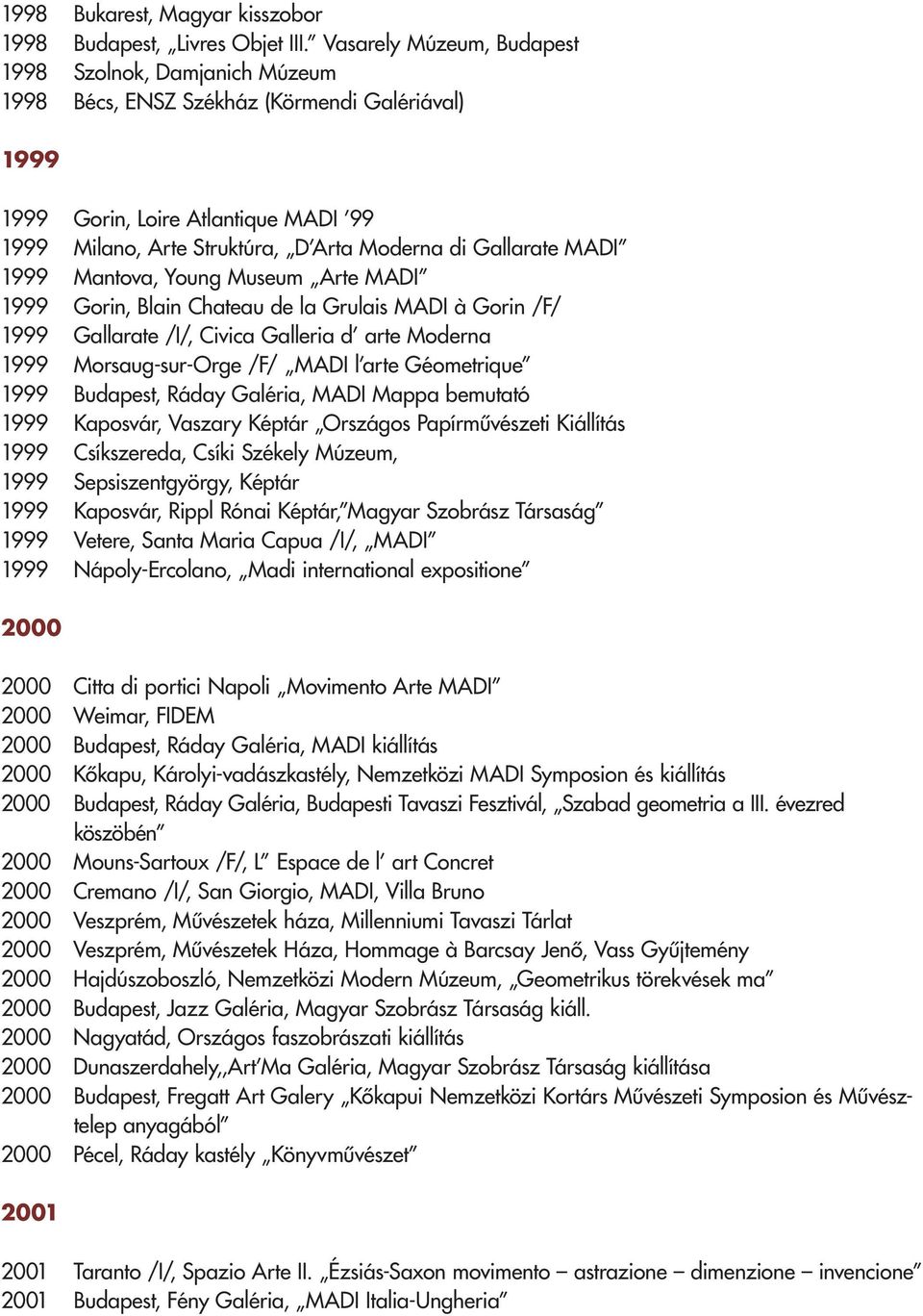 Gallarate MADI 1999 Mantova, Young Museum Arte MADI 1999 Gorin, Blain Chateau de la Grulais MADI à Gorin /F/ 1999 Gallarate /I/, Civica Galleria d arte Moderna 1999 Morsaug-sur-Orge /F/ MADI l arte