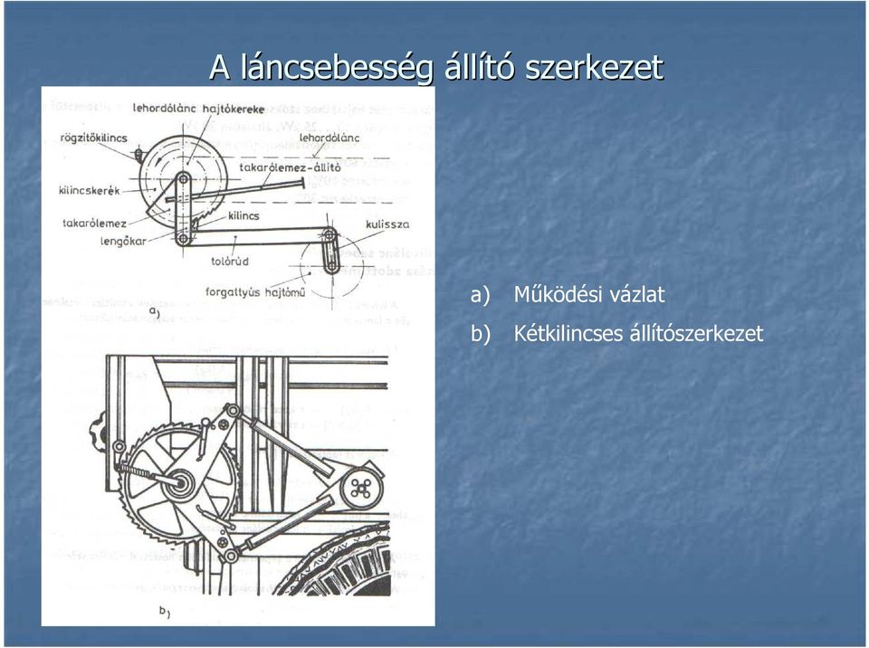 Mőködési vázlat b)