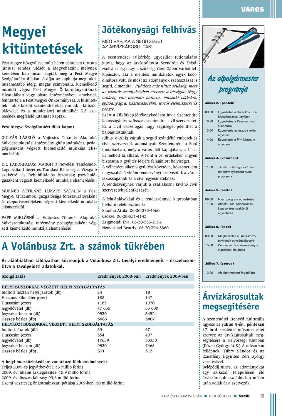 Önkormányzat. A kitüntettek akik között szentendreiek is vannak kitûzõt, oklevelet és a mindenkori minimálbér 3,5 szeresének megfelelõ jutalmat kaptak.