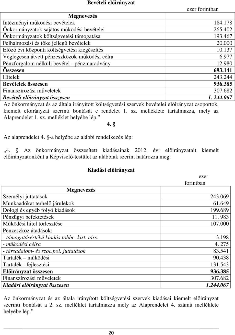 977 Pénzforgalom nélküli bevétel - pénzmaradvány 12.980 Összesen 693.141 Hitelek 243.244 Bevételek összesen 936.385 Finanszírozási műveletek 307.682 Bevételi összesen 1. 244.