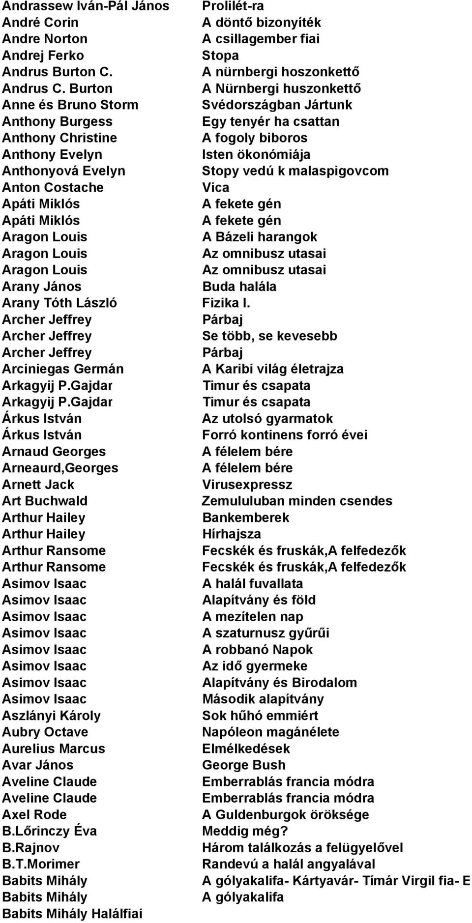 Stopy vedú k malaspigovcom Anton Costache Vica Apáti Miklós A fekete gén Apáti Miklós A fekete gén Aragon Louis A Bázeli harangok Aragon Louis Az omnibusz utasai Aragon Louis Az omnibusz utasai Arany