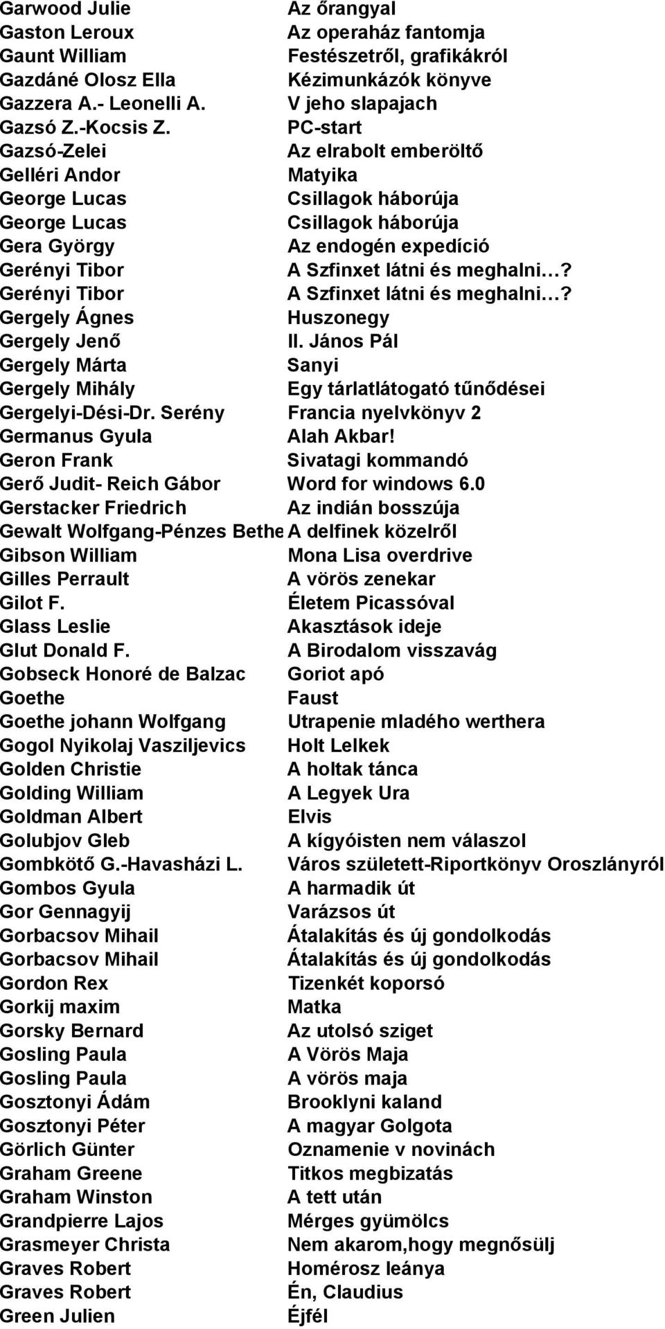 meghalni? Gerényi Tibor A Szfinxet látni és meghalni? Gergely Ágnes Huszonegy Gergely Jenő II. János Pál Gergely Márta Sanyi Gergely Mihály Egy tárlatlátogató tűnődései Gergelyi-Dési-Dr.