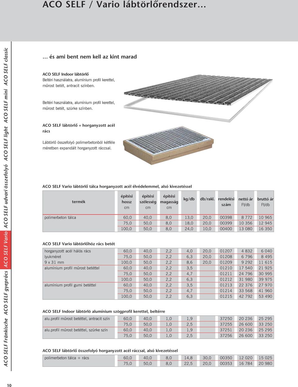 ACO SELF lábtörlő + horganyzott acél rács Lábtörlõ összefolyó polimerbetonból kétféle méretben expandált horganyzott ráccsal.