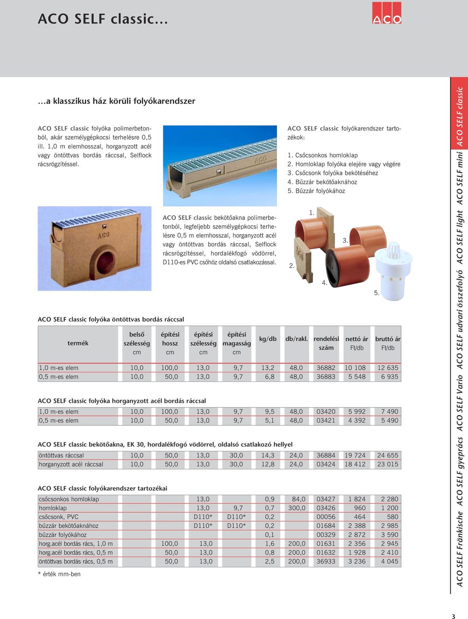 ACO SELF classic folyóka öntöttvas bordás ráccsal termék belső ACO SELF classic bekötõakna polimerbetonból, legfeljebb személygépkocsi terhelésre 0,5 m elemal, horganyzott acél vagy öntöttvas bordás