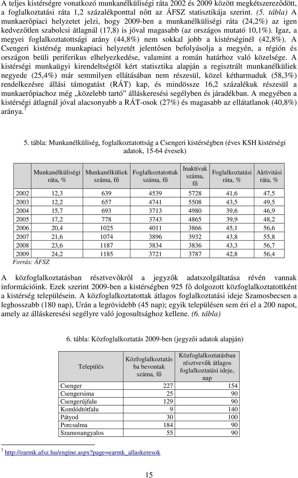 Igaz, a megyei foglalkoztatottsági arány (44,8%) nem sokkal jobb a kistérséginél (42,8%).