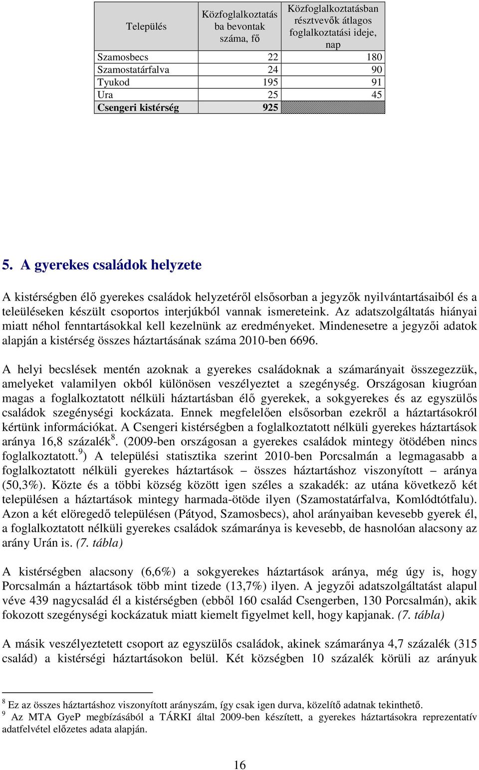 Az adatszolgáltatás hiányai miatt néhol fenntartásokkal kell kezelnünk az eredményeket. Mindenesetre a jegyzői adatok alapján a kistérség összes háztartásának 2010-ben 6696.