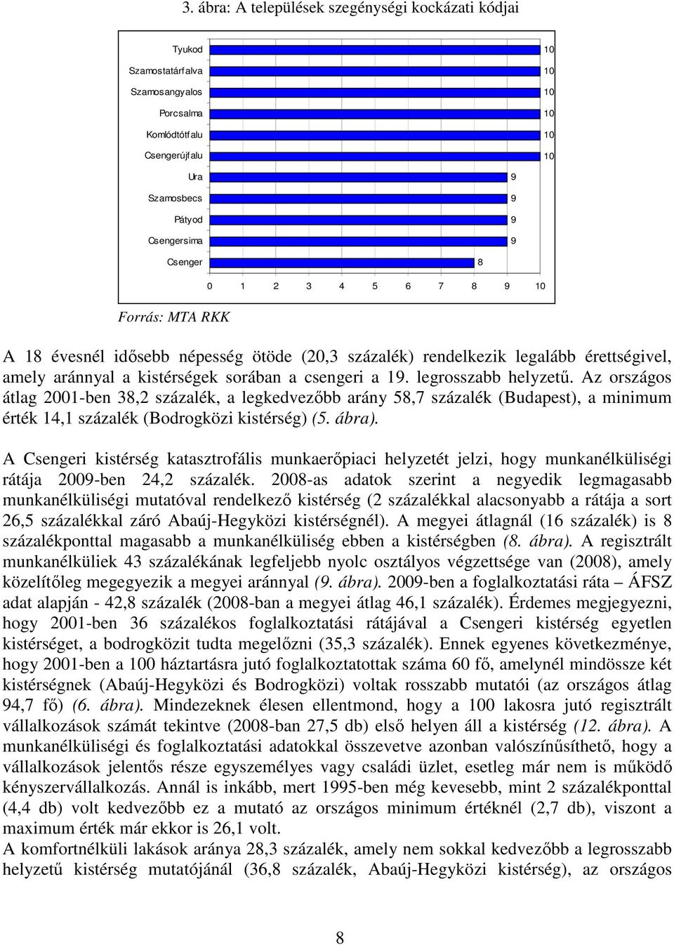 legrosszabb helyzetű. Az országos átlag 2001-ben 38,2 százalék, a legkedvezőbb arány 58,7 százalék (Budapest), a minimum érték 14,1 százalék (Bodrogközi kistérség) (5. ábra).