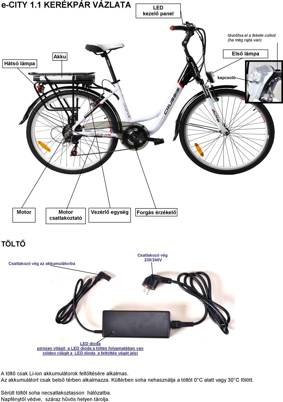 egység Forgás érzékelő TÖLTŐ Csatlakozó vég az akkumulátorba Csatlakozó vég 230/240V LED dioda pirosan világít a LED dioda a töltés folyamatában van zölden