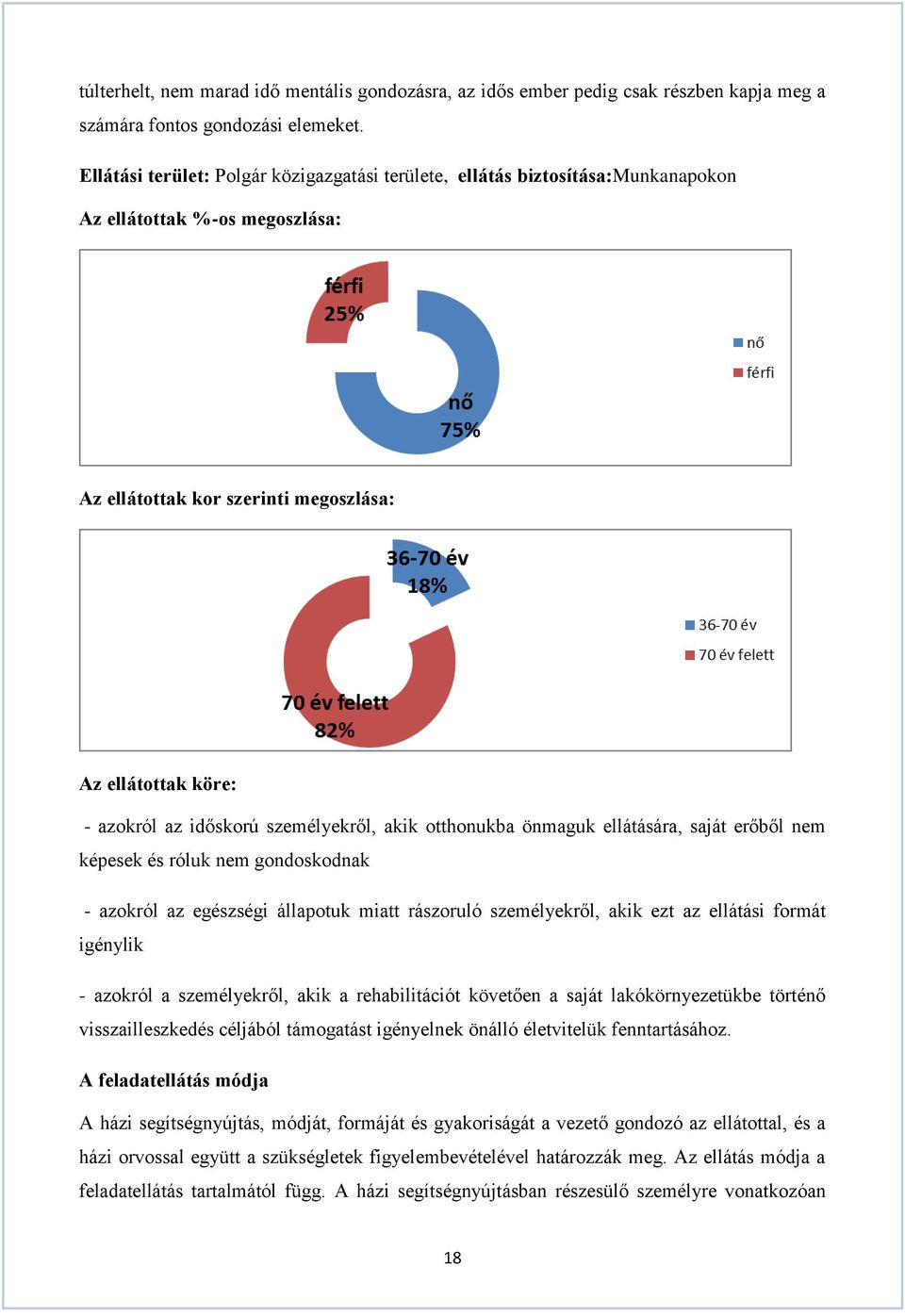 személyekről, akik otthonukba önmaguk ellátására, saját erőből nem képesek és róluk nem gondoskodnak - azokról az egészségi állapotuk miatt rászoruló személyekről, akik ezt az ellátási formát