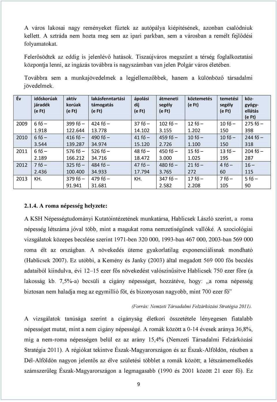 Továbbra sem a munkajövedelmek a legjellemzőbbek, hanem a különböző társadalmi jövedelmek. Év időskorúak járadék (e Ft) aktív korúak (e Ft) 2009 6 fő 1.918 399 fő 122.644 2010 6 fő 416 fő 3.544 139.